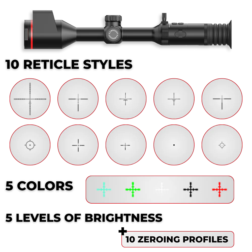 TU1250 M 3.0 Thermal & Night-Vision Riflescope 2x 1280x1024 50mm LRF - Image 9